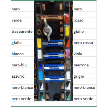 Porta fusibili per Ducati 750GT e sport 1974