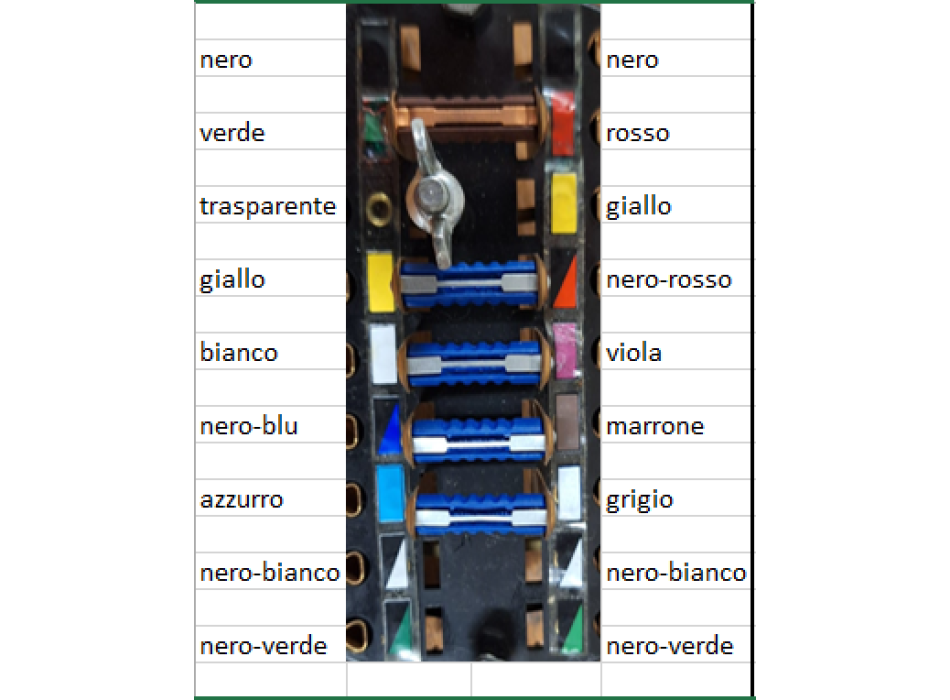 Porta fusibili per Ducati 750GT e sport 1974